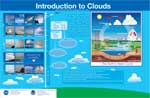 Small image of cloud poster