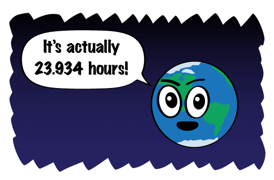 earth days are 23.934 hours long