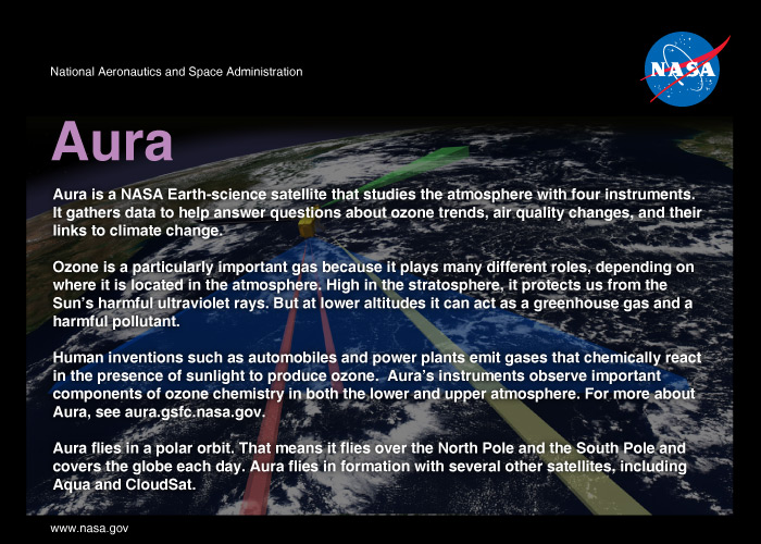 Aura Mission Card