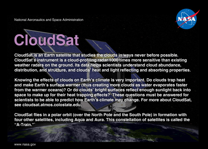 CloudSat Mission Card