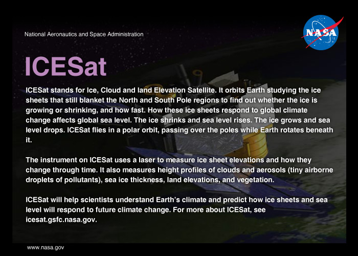 ICESat Mission Card