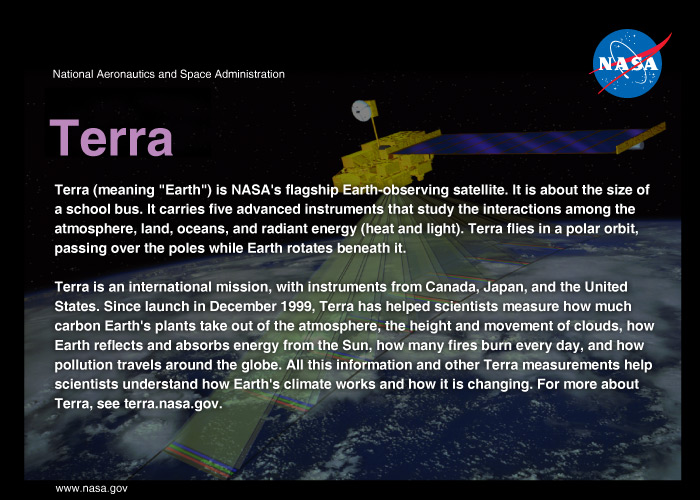 Terra Mission Card