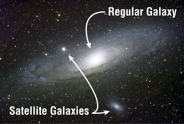Picture of the Andromeda Galaxy with two satellite galaxies surrounding it. Labled.