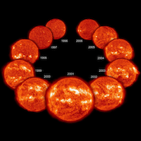 imágenes del sol en diferentes etapas del ciclo solar