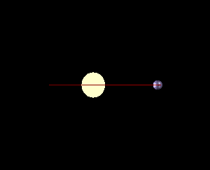 Una animación de una estrella tambaleante y su planeta en tránsito, desde un lado.