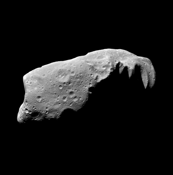 information about asteroids