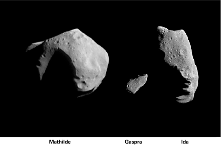 Images of three asteroids, Mathilde, Gaspra, and Ida, showing the variability in asteroid size and shape.