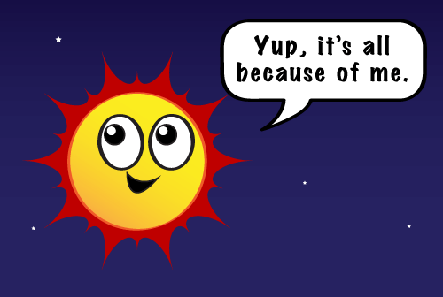 Cartoon of the Sun saying Yep, it's all because of me.