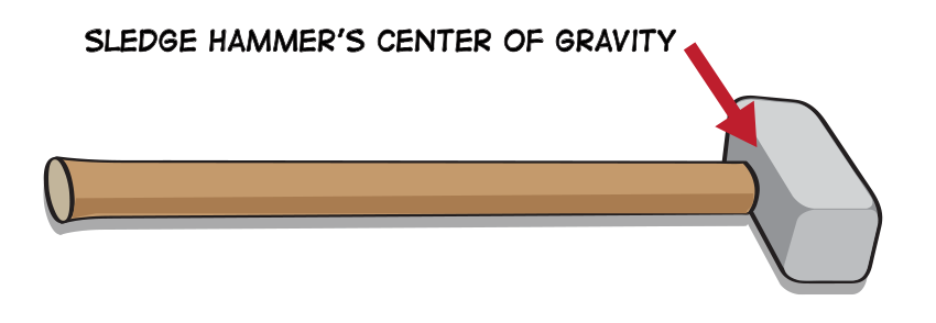 Hammer's center of gravity.