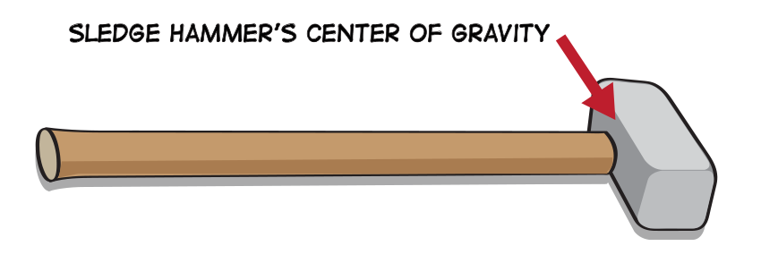 Hammer's center of gravity. Jupiter Does Not Orbit The Sun