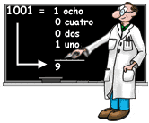 El Dr. Marc explica la notación binaria.