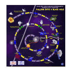 Image of Black Hole game board.
