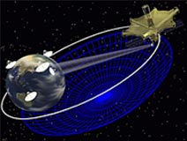 Artist's rendering of SVLBI network of telescopes, on Earth and in orbit.