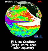 TOPEX colorized maps of Earth showing ocean temperature difference in El Nino conditions