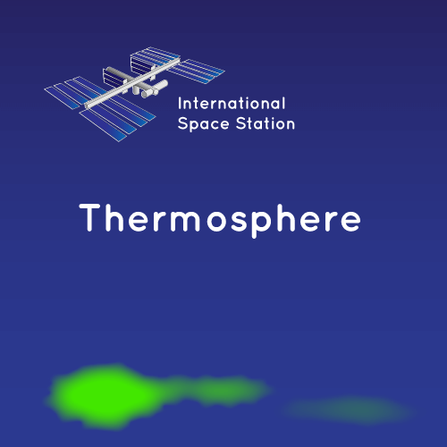an image representing the thermosphere, one of the layers of earth's atmosphere. this is where the international space station is