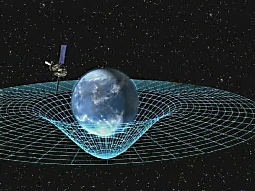 What Is A Gravitational Wave Nasa Space Place Nasa