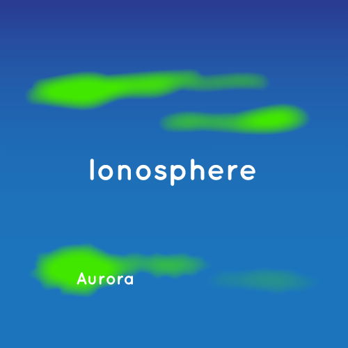 an image representing the ionosphere, one of the layers of earth's atmosphere. this is where auroras happen