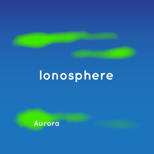 exosphere layer of the atmosphere