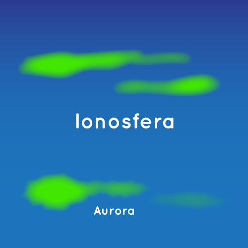 Una imagen que representa la ionosfera, una de las capas de la atmósfera terrestre. Aquí es donde están las auroras