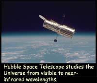 Hubble space Telescope studies the Universe from visible to near-infrared wavelengths.