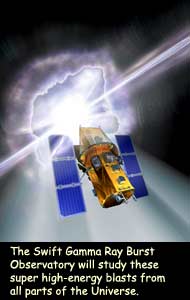 Caption says The Swift Gamma Ray Burst Observatory will study these super high-energy blasts from all parts of the Universe.