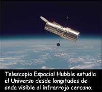 Telescopio Espacial Hubble estudia el Universo desde longitudes de onda visible al infrarrojo cercano.