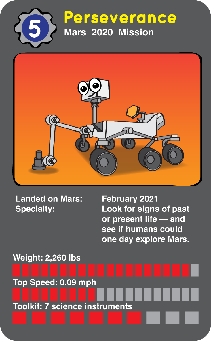 mars rovers list