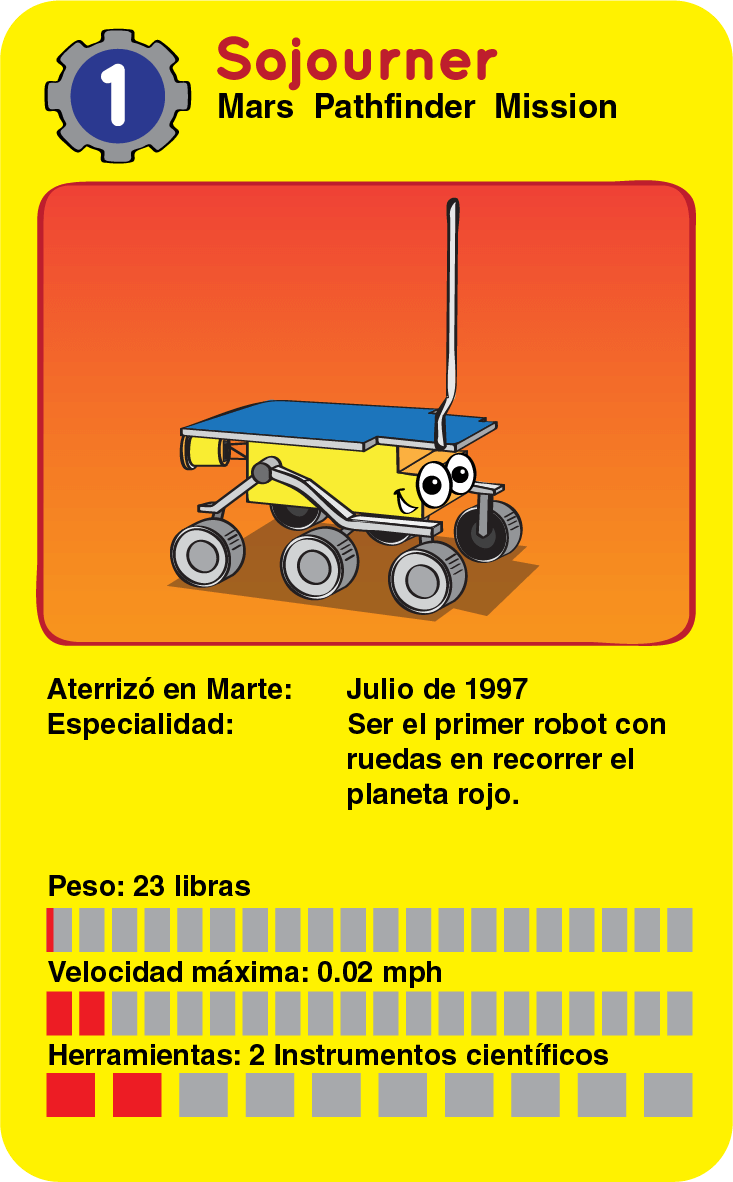 Una tarjeta con dibujos animados del rover Sojourner y algunos datos sobre el rover