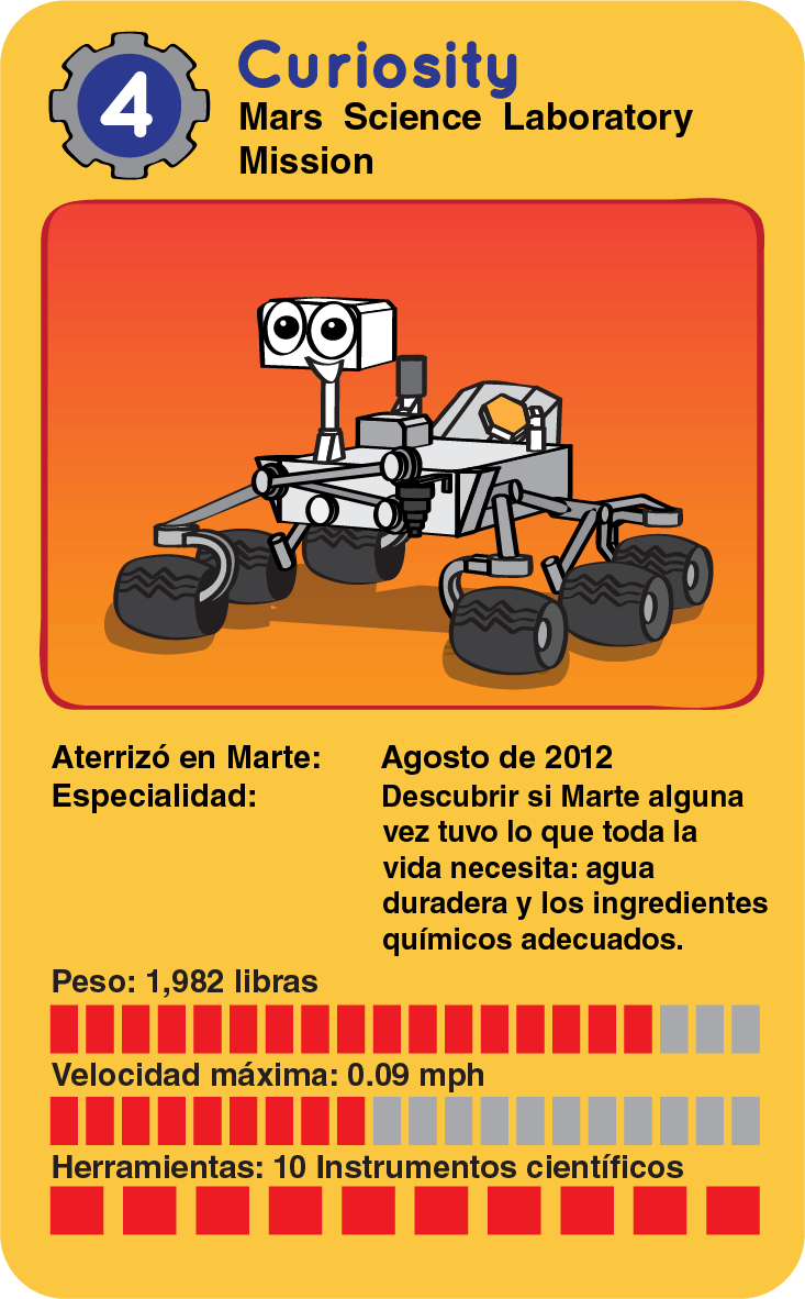 Una tarjeta con dibujos animados del rover Curiosity y algunos datos sobre el rover