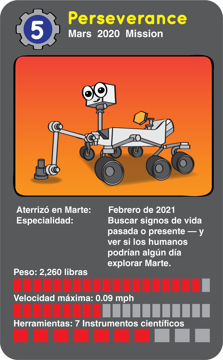 Una tarjeta con una versi&oacute;n de dibujos animados del rover Mars 2020 y algunos datos sobre el rover