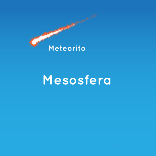 Una imagen que representa la mesosfera, una de las capas de la atmósfera terrestre. Aquí se queman los meteoros