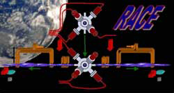 Rubidium Atomic Clock Experiment (RACE)