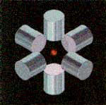 La trampa magneto-óptica (magneto-optical trap, MOT) usa rayos láser provenientes de todas direcciones para atrapar y enfriar átomos.