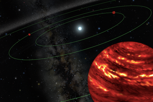 Illustration of 3 planets around a star