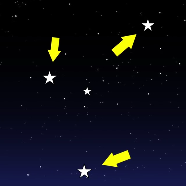 Ilustración de estrellas en el cielo nocturno con flechas apuntando a tres estellas