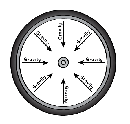 https://spaceplace.nasa.gov/planets-round/en/round-04.en.png