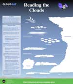Thumbnail of CloudSat poster.