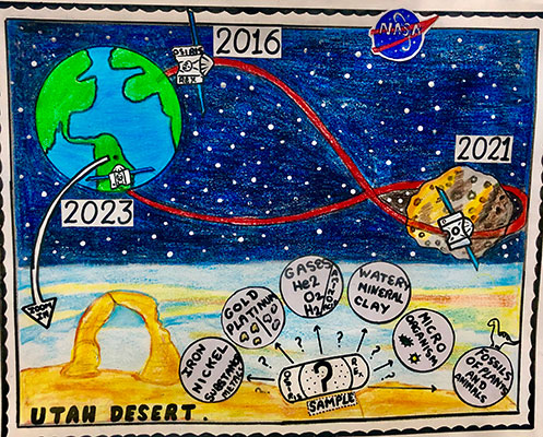 El usuario envió una pintura de OSIRIS-REx en su viaje al asteroide y de regreso.