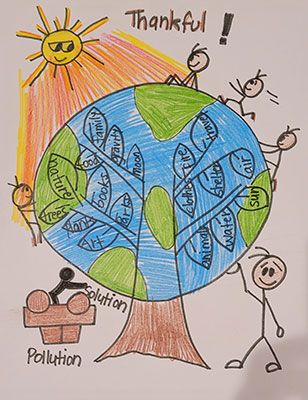 Drawing of a tree with Earth superimposed over it and the Sun shining brightly on the Earth. There are stick figure humans climbing on the tree. The leaves on the tree contain words of things that the artist is thankful for: family, gravity, moon, food, books, parks, trees, plants, art, fire, travel, clothes, shelter, air, animals, water, and sun. Below the tree, there is an upside down car with the words solution and pollution next to it.