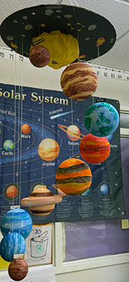 Mobile representing the solar system hanging from the ceiling of a school classroom. The solar system is accurately represented in its order of planets. The Sun is at the very top of the mobile solar system and Pluto (a dwarf planet) is at the end of the mobile. The planets are painted their respective colors. For example, the Earth is green and blue, Saturn is light brown and has rings.