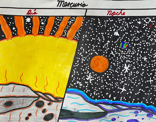 Una ilustración que representa la diferencia entre el día y la noche en Mercurio. El texto en la parte superior de la ilustración dice Mercurio y la imagen está dividida en dos mitades, Día y Noche. En el lado izquierdo de la imagen, se muestra el día en Mercurio, con un gran sol amarillo brillante y rayos anaranjados. En primer plano está la superficie gris de Mercurio. Parece rocoso con pequeños cráteres negros. En el lado derecho de la imagen, se ilustra la noche en Mercurio. Los planetas distantes, incluida la Tierra, se ven al fondo, entre un fondo negro salpicado de estrellas blancas. El primer plano es la superficie rocosa y montañosa de Mercurio, delineada con diferentes tonos de azul.
