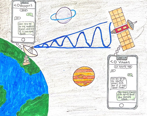 Illustration of an antenna on Earth sending a message to Voyager 1. The message asks Voyager to go to the nearest planet and see if it has good food.