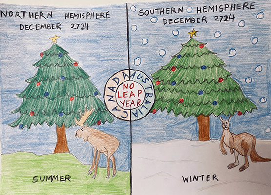 Ilustración de diciembre de 2724 en los hemisferios norte y sur. La ilustración del hemisferio norte incluye un árbol de Navidad, alces y hierba verde. La ilustración del hemisferio sur incluye un árbol de Navidad, un canguro y nieve.