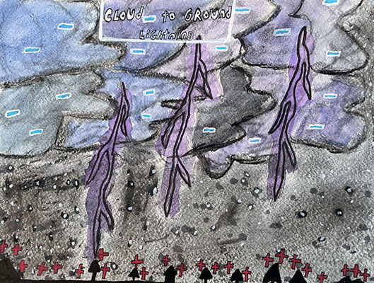 Ilustración de un relámpago violeta en un cielo oscuro con cargas negativas en las nubes y cargas positivas en el suelo.