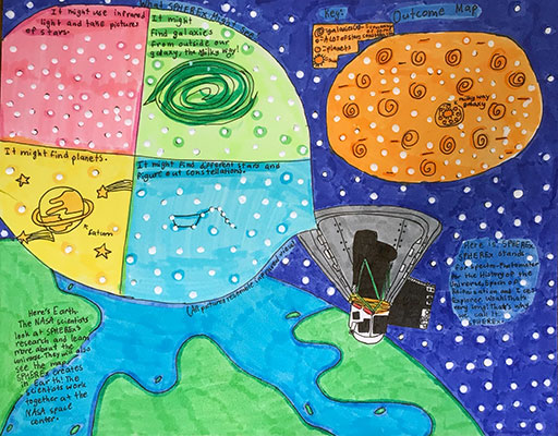 Presentación de arte para el desafío SPHEREx.
