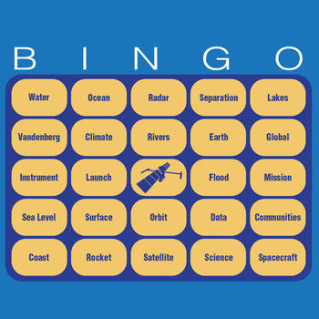 Bingo card with words to cross off during the launch of SWOT. The Bingo board is five columns wide by five rows tall. The first row has the words water, ocean, radar, separation, and lakes. The second row has the words Vandenberg, climate, rivers, Earth, and global. The third row has the words instrument, launch, free space, flood, and mission. The fourth row has the words sea level, surface, orbit, data, and communities. The fifth row has the words coast, rocket, satellite, science, and spacecraft.