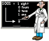 Dr. Marc explains binary notation