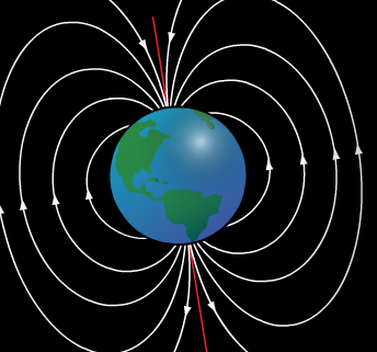 diagrama de un campo magnético alrededor de la Tierra