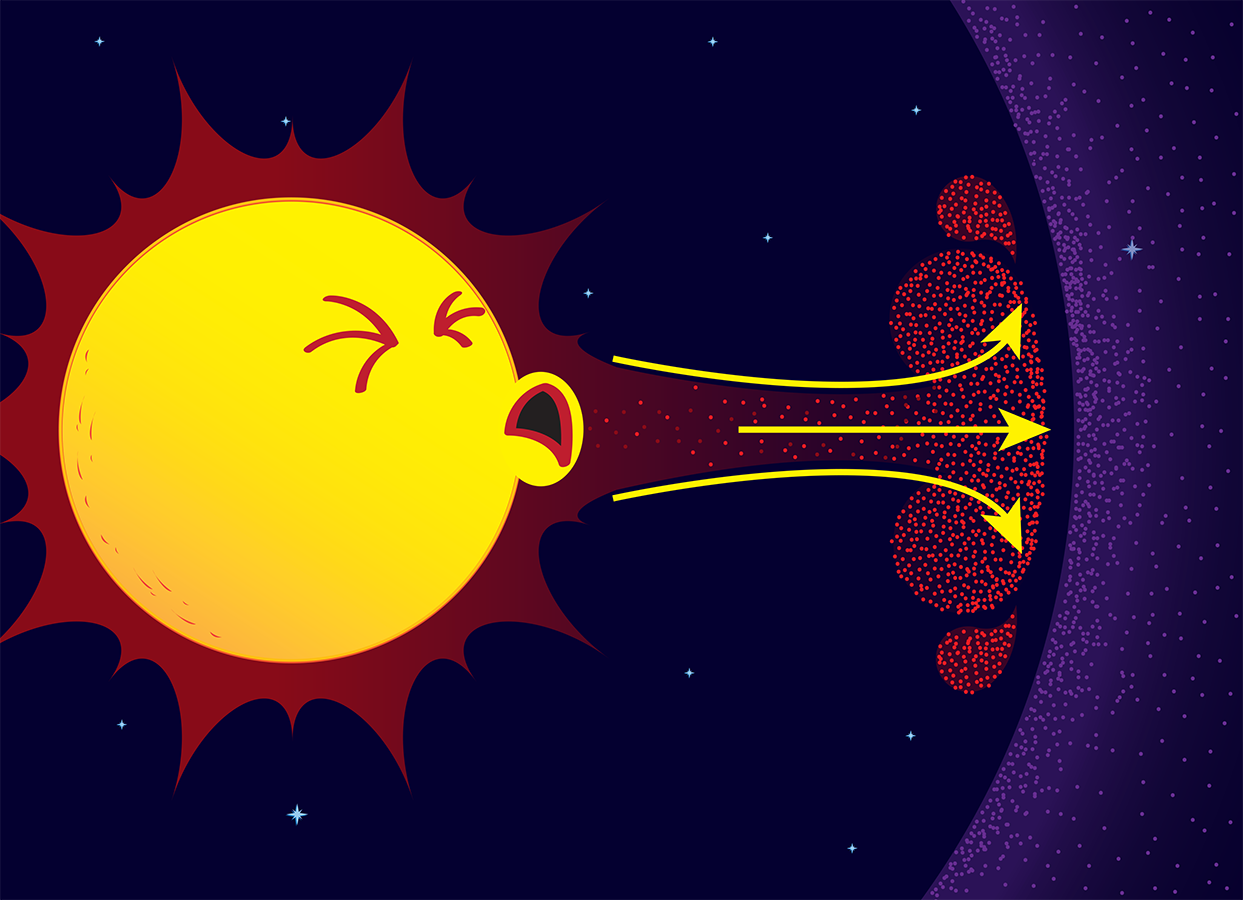 4 ветра и солнце. Солнечный ветер. Планета солнце. Солнечный ветер это в астрономии. Солнечный ветер и земля.
