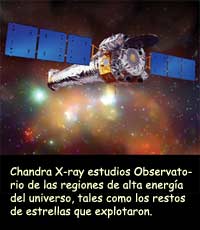 Leyenda dice Chandra X-ray estudios Observatorio de las regiones de alta energía del universo, tales como los restos de estrellas que explotaron.